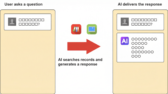 20-1_question-and-response