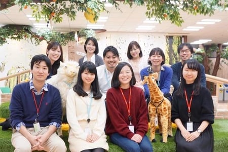 teamwork kintone cybozu japan company culture