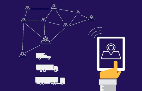 retail operations software business apps retail operations software business apps
