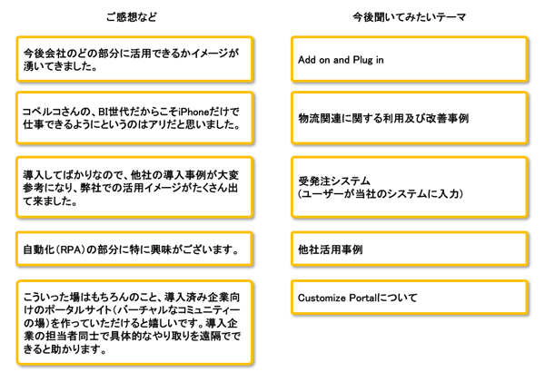 Customer_Voice_キントーン_ユーザーカンファレンス_2019