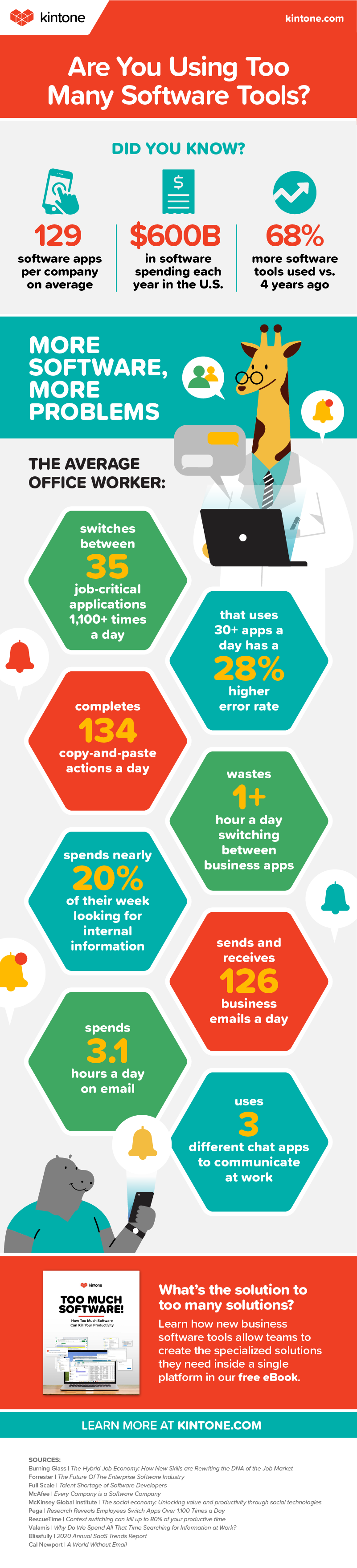 [Infographic] Are You Using Too Many Software Tools?