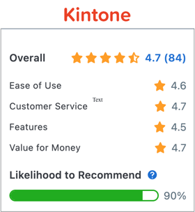 Kintone capterra - 1