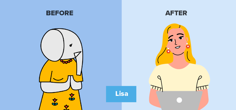 Kintone character_before-after_Lisa