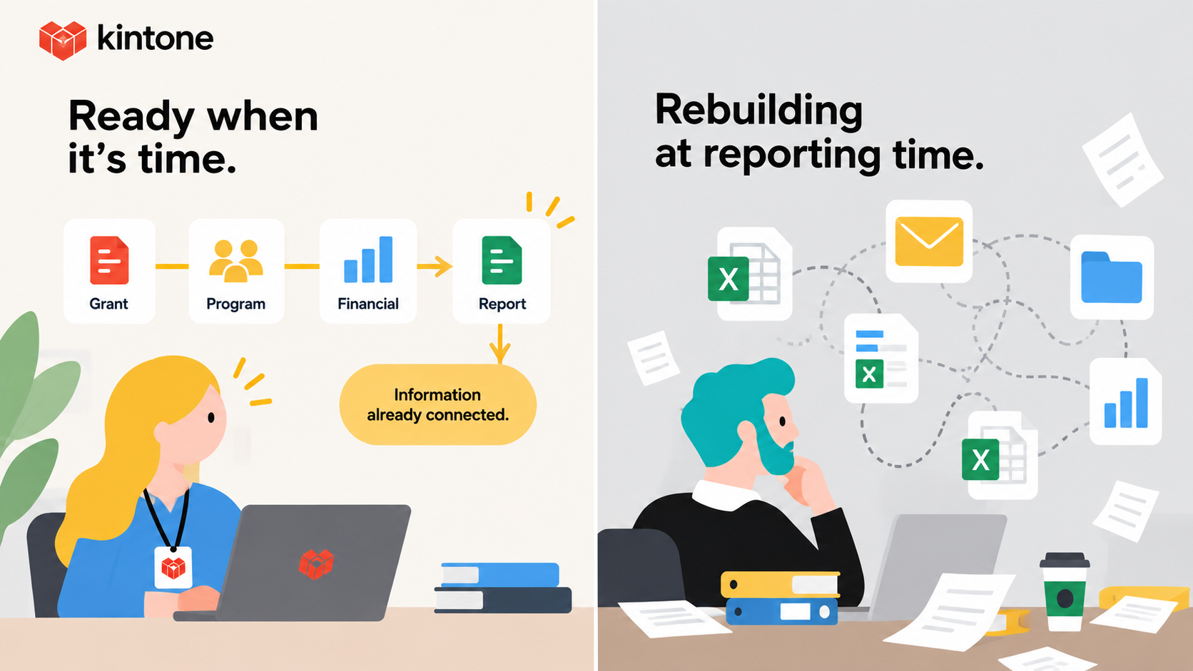 illustration comparing grant reporting workflows: connected grant, program, and financial records lead directly to a report, while disconnected spreadsheets, emails, folders, and documents require staff to rebuild the reporting path)