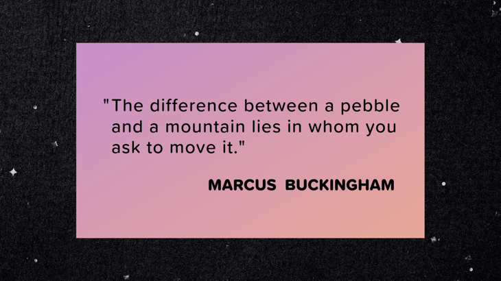 Shareable Quotes To Inspire Business Transformation by Marcus Buckingham