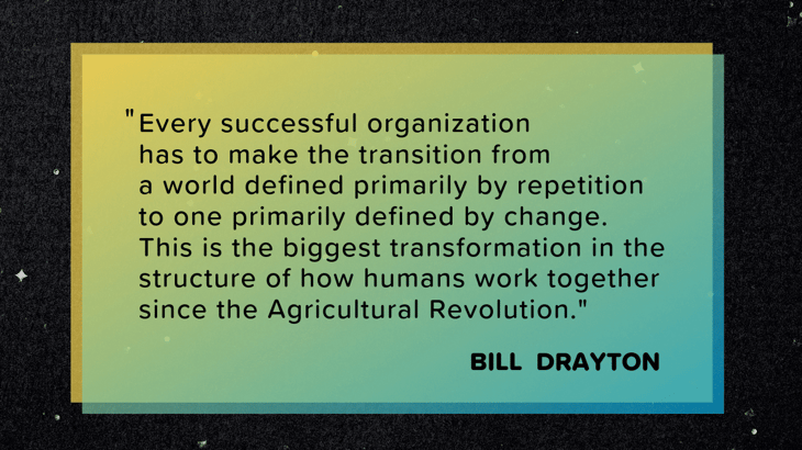 Shareable Quotes To Inspire Business Transformation by Bill Drayton