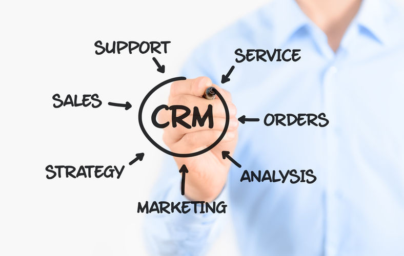 crm for digital transformation crm for smb