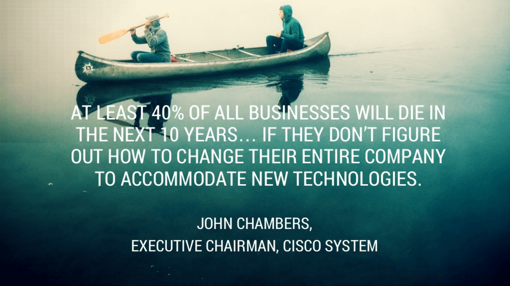 11 Digital Transformation Quotes To Lead Change Inspire Action 11 Digital Transformation Quotes To Lead Change Inspire Action