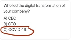 digital-transformation