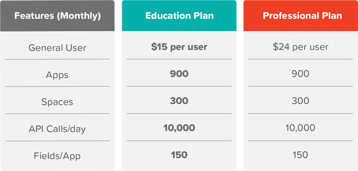 educationpricing_kintone