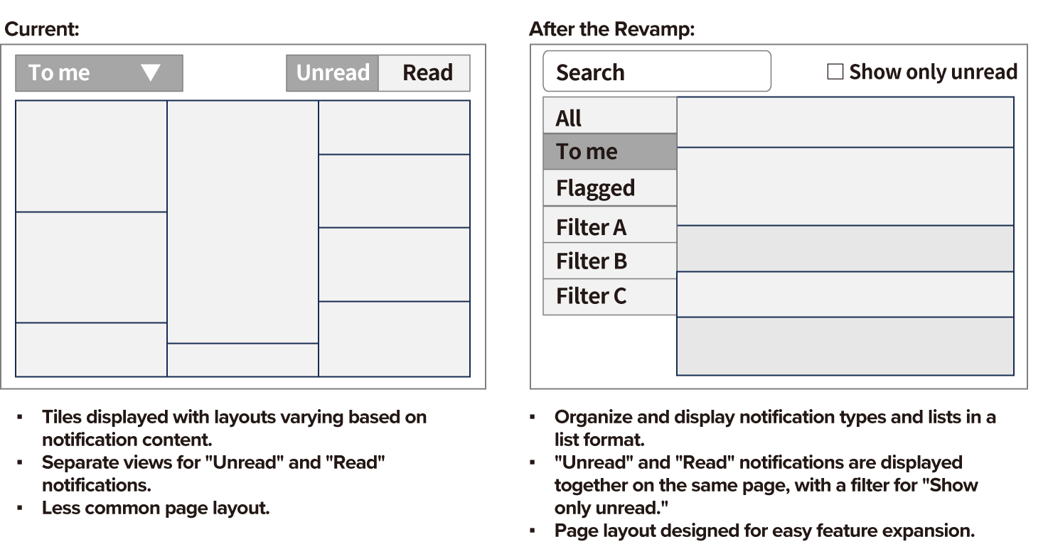 Notification Filter Design January 2026 Product Updates