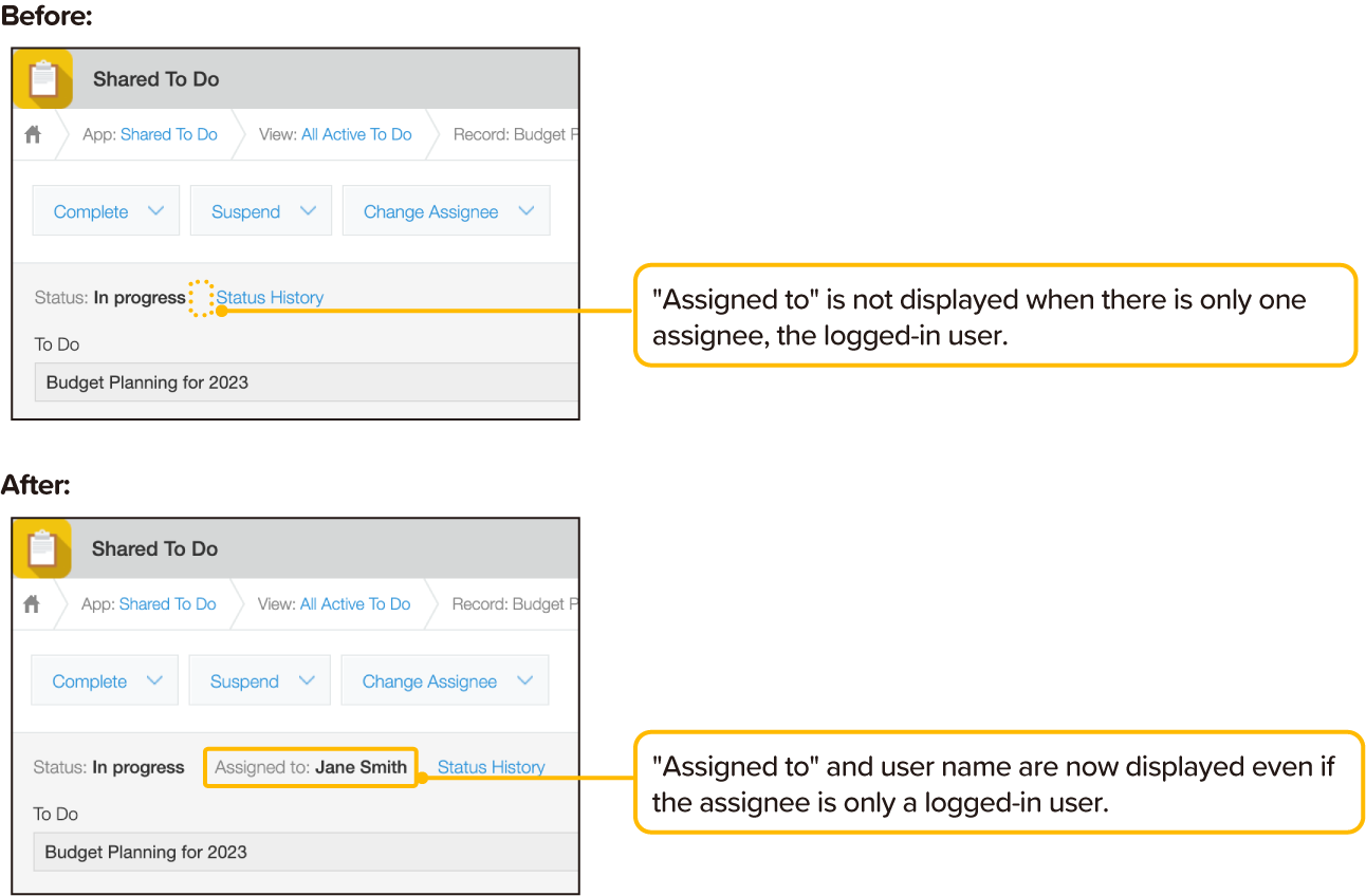 processmanagement