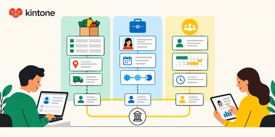 workflow issues
