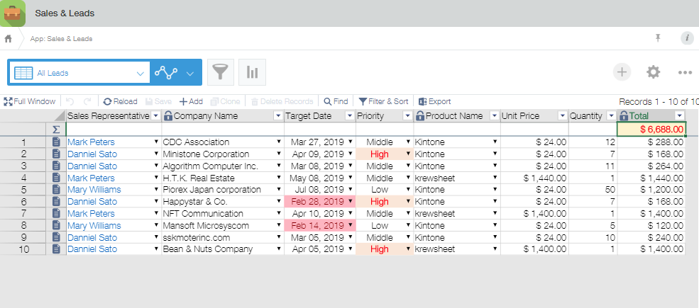 low code kintone report database platform (1)